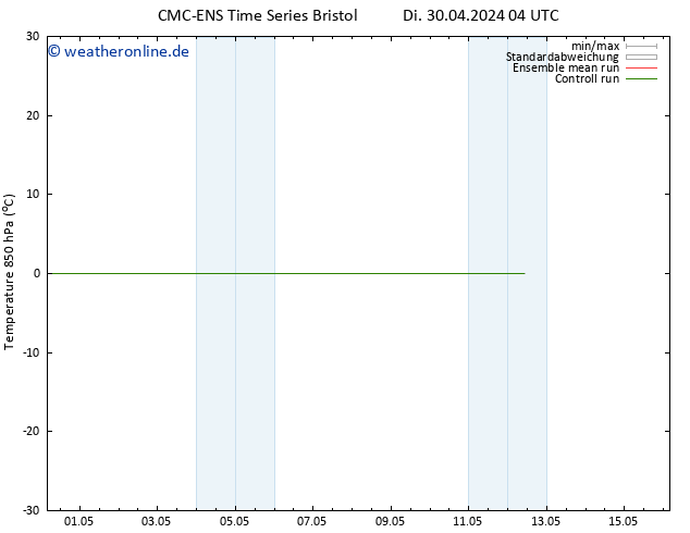 Temp. 850 hPa CMC TS Di 07.05.2024 16 UTC