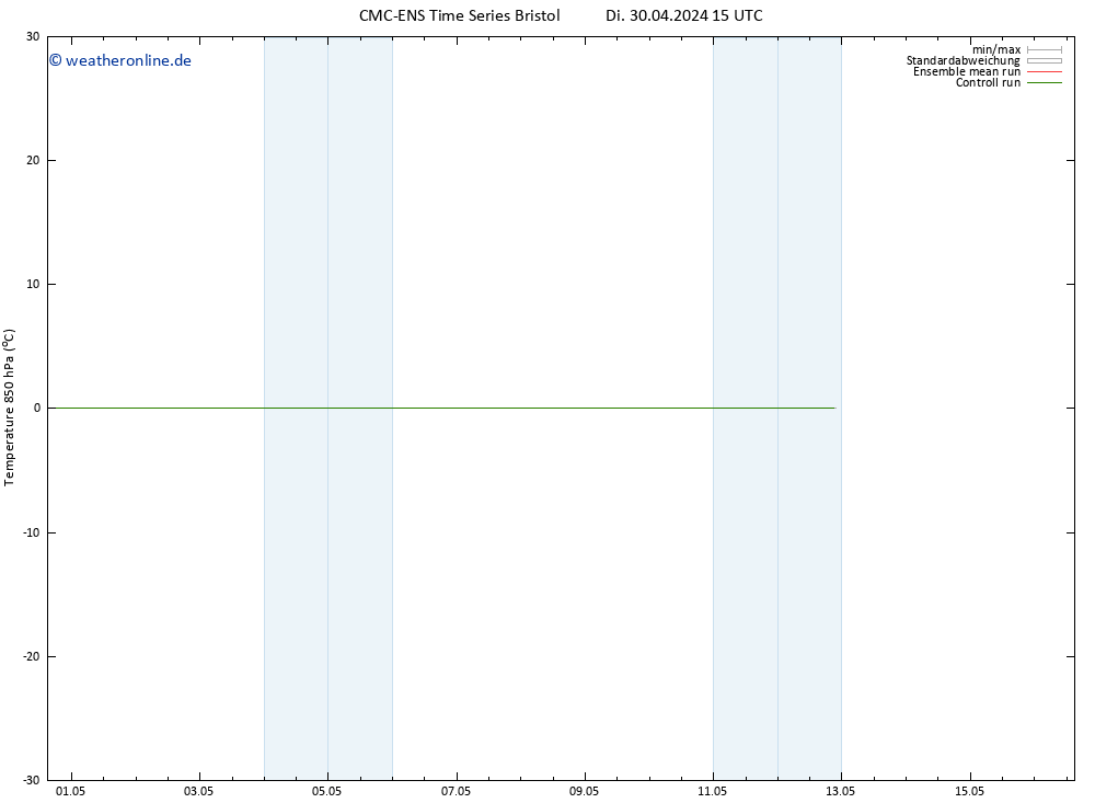 Temp. 850 hPa CMC TS Mi 08.05.2024 03 UTC