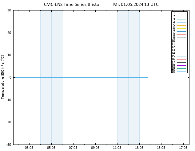 Temp. 850 hPa CMC TS Mi 01.05.2024 13 UTC