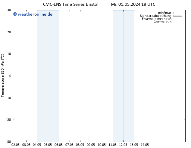 Temp. 850 hPa CMC TS Mi 01.05.2024 18 UTC