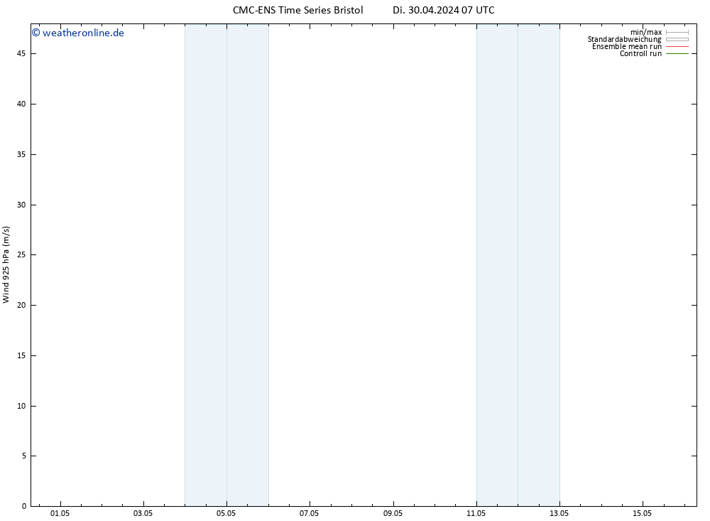 Wind 925 hPa CMC TS Fr 10.05.2024 07 UTC