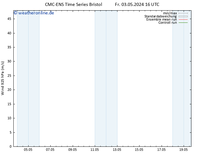 Wind 925 hPa CMC TS Mi 15.05.2024 22 UTC
