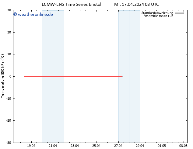 Temp. 850 hPa ECMWFTS Do 18.04.2024 08 UTC