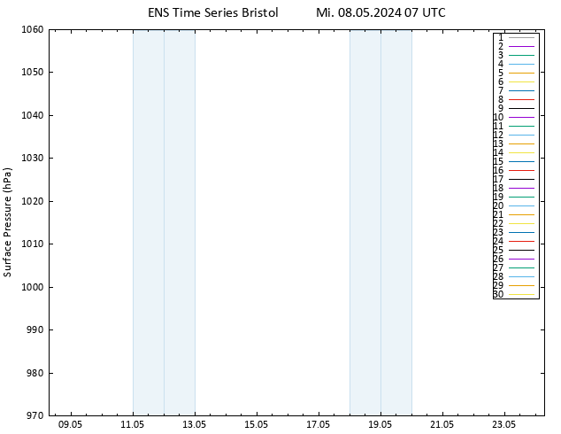 Bodendruck GEFS TS Mi 08.05.2024 07 UTC