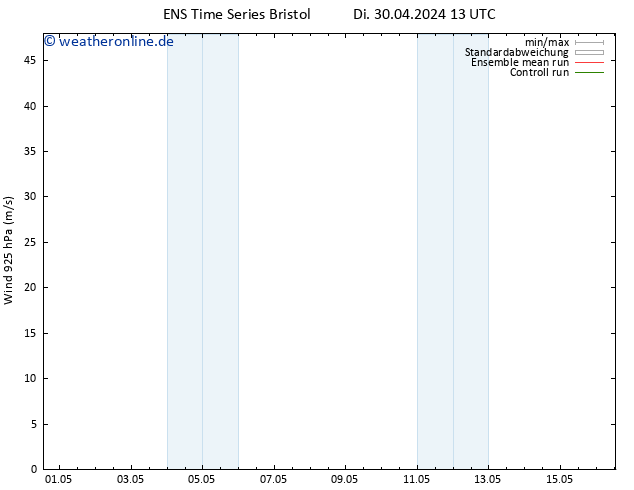 Wind 925 hPa GEFS TS Do 16.05.2024 13 UTC