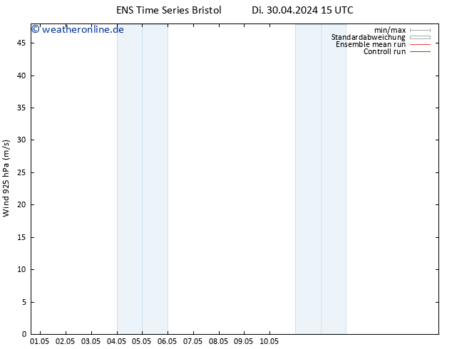 Wind 925 hPa GEFS TS Di 30.04.2024 15 UTC