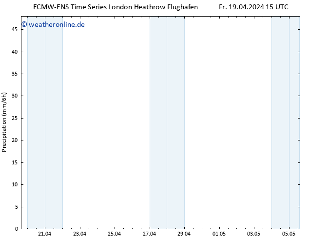 Niederschlag ALL TS Sa 27.04.2024 15 UTC