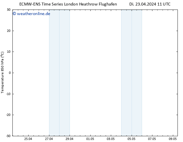 Temp. 850 hPa ALL TS Mi 24.04.2024 11 UTC