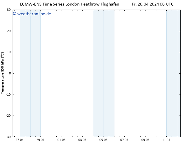 Temp. 850 hPa ALL TS So 12.05.2024 08 UTC
