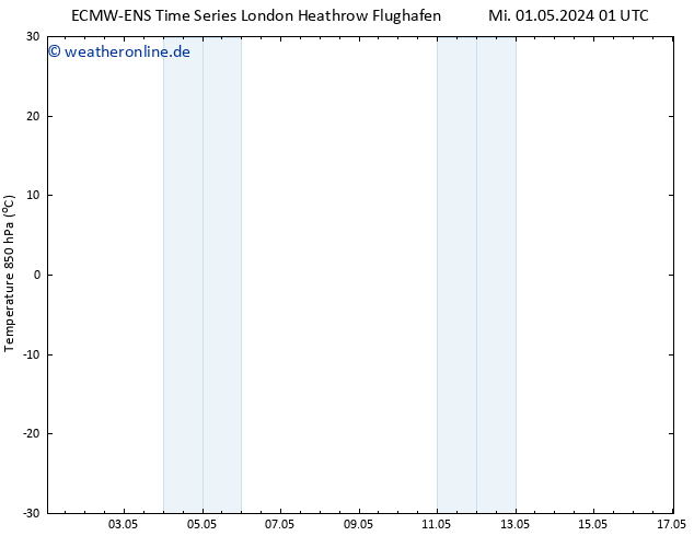 Temp. 850 hPa ALL TS Mi 01.05.2024 07 UTC