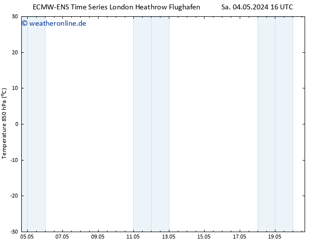 Temp. 850 hPa ALL TS Sa 04.05.2024 22 UTC