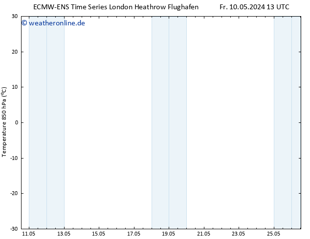 Temp. 850 hPa ALL TS Sa 25.05.2024 13 UTC