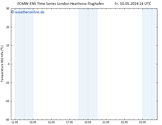 Temp. 850 hPa ALL TS Sa 11.05.2024 20 UTC