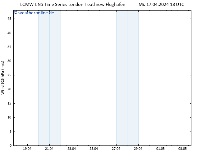 Wind 925 hPa ALL TS So 21.04.2024 18 UTC