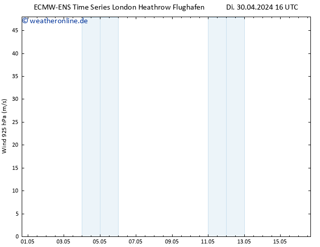 Wind 925 hPa ALL TS Sa 04.05.2024 16 UTC