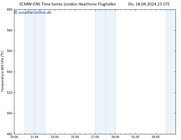 Height 500 hPa ALL TS Sa 04.05.2024 23 UTC