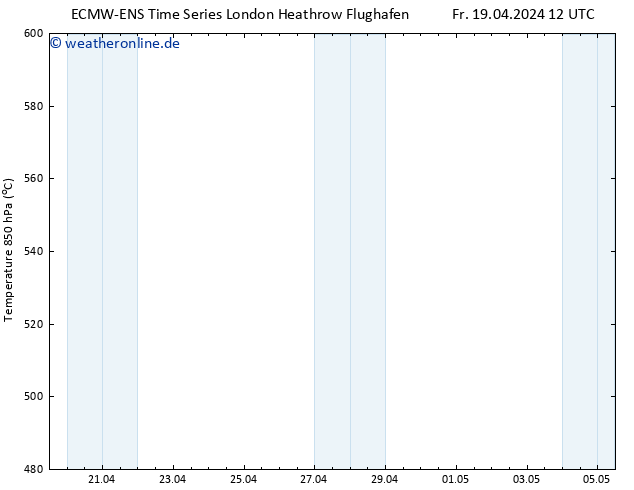 Height 500 hPa ALL TS So 21.04.2024 12 UTC