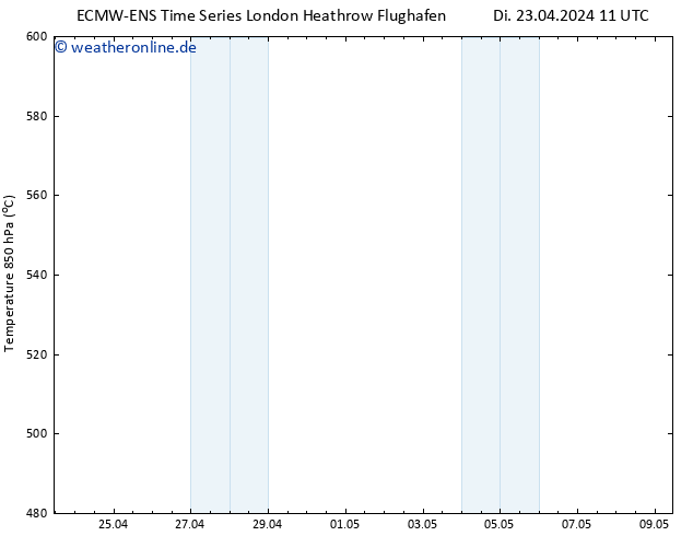Height 500 hPa ALL TS Do 09.05.2024 11 UTC