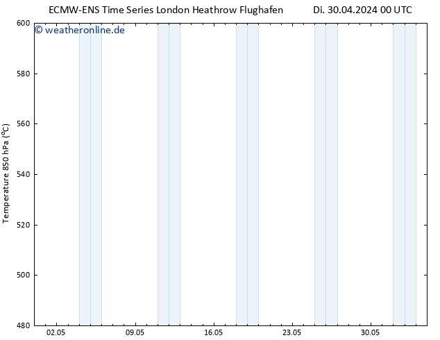 Height 500 hPa ALL TS Di 30.04.2024 06 UTC