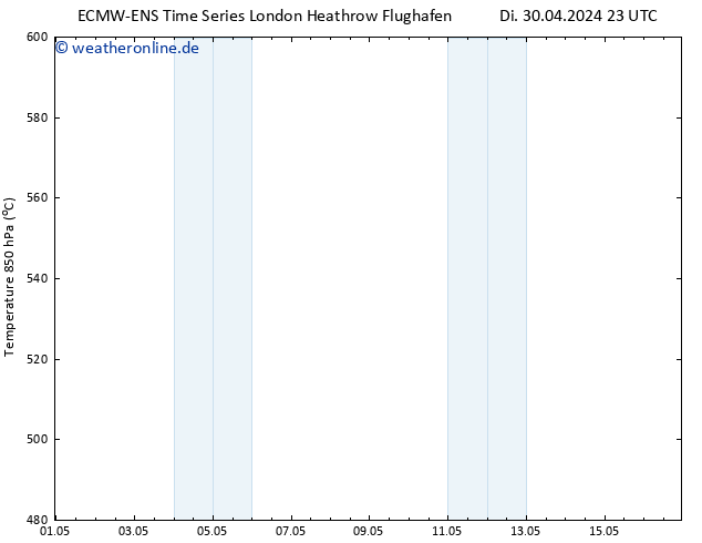 Height 500 hPa ALL TS Di 30.04.2024 23 UTC