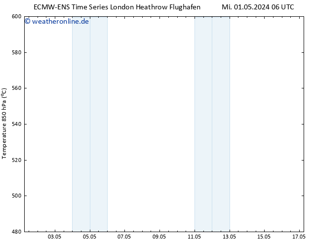 Height 500 hPa ALL TS Fr 17.05.2024 06 UTC