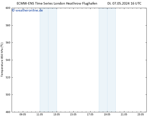 Height 500 hPa ALL TS Mi 15.05.2024 16 UTC