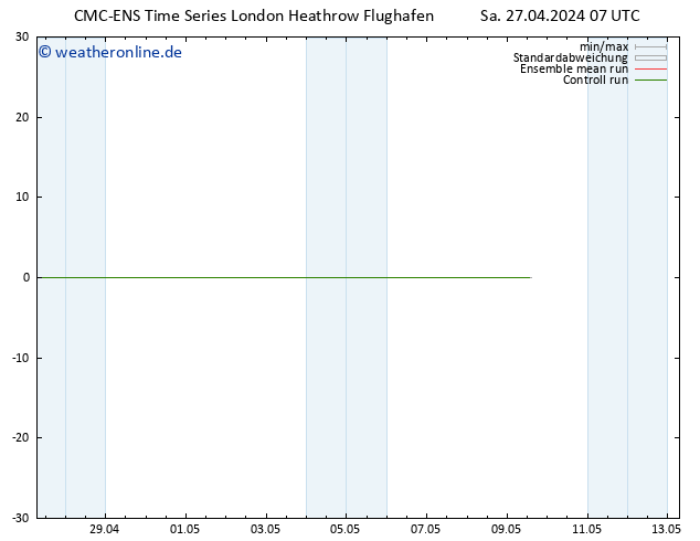 Height 500 hPa CMC TS Sa 27.04.2024 07 UTC