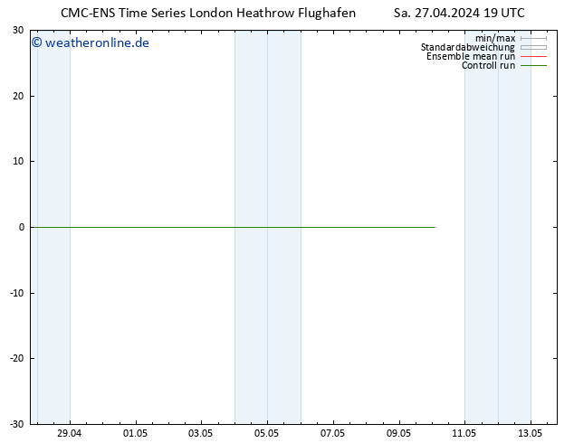 Height 500 hPa CMC TS So 28.04.2024 01 UTC