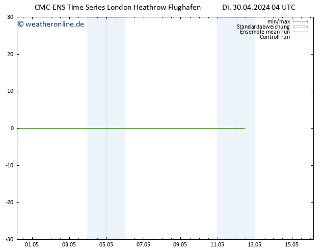 Height 500 hPa CMC TS Di 30.04.2024 10 UTC