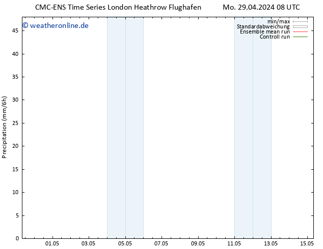 Niederschlag CMC TS Mo 29.04.2024 14 UTC