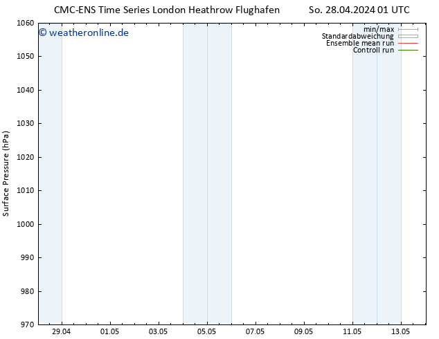 Bodendruck CMC TS Mi 08.05.2024 01 UTC