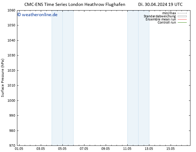 Bodendruck CMC TS Do 09.05.2024 07 UTC