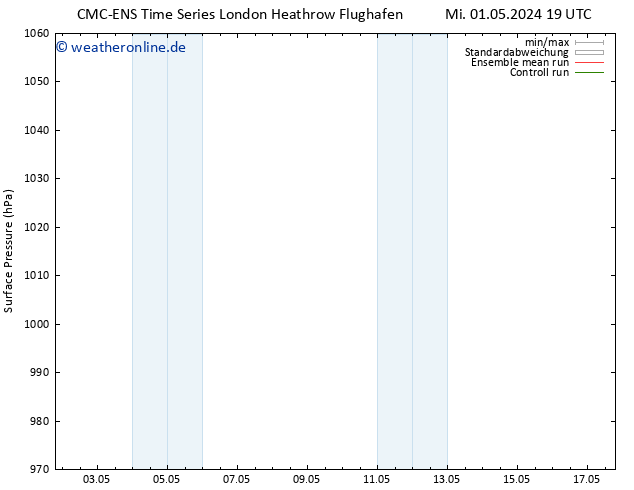 Bodendruck CMC TS So 12.05.2024 01 UTC