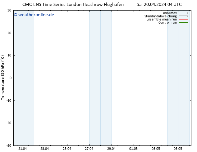 Temp. 850 hPa CMC TS Sa 20.04.2024 16 UTC