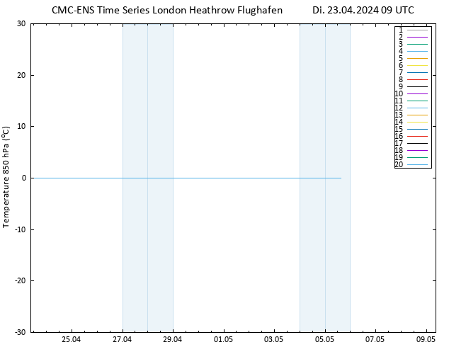 Temp. 850 hPa CMC TS Di 23.04.2024 09 UTC