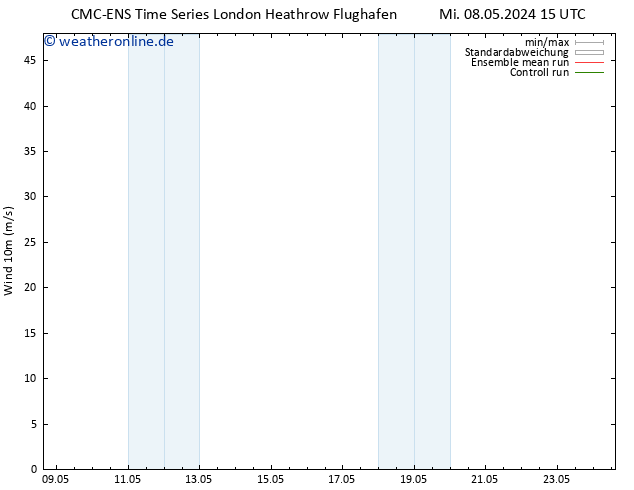 Bodenwind CMC TS Do 09.05.2024 15 UTC