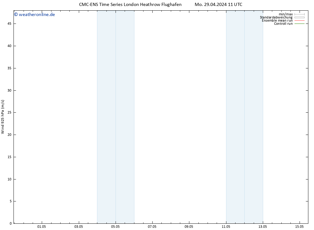 Wind 925 hPa CMC TS Do 09.05.2024 11 UTC