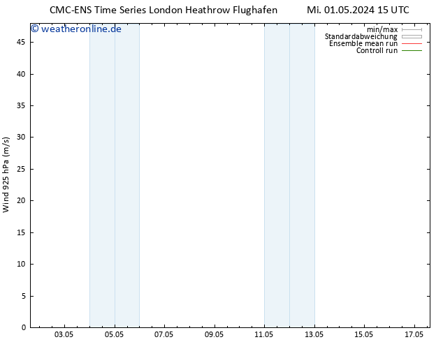 Wind 925 hPa CMC TS Do 02.05.2024 15 UTC