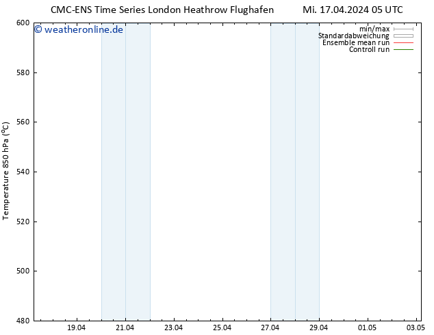 Height 500 hPa CMC TS Mi 17.04.2024 11 UTC