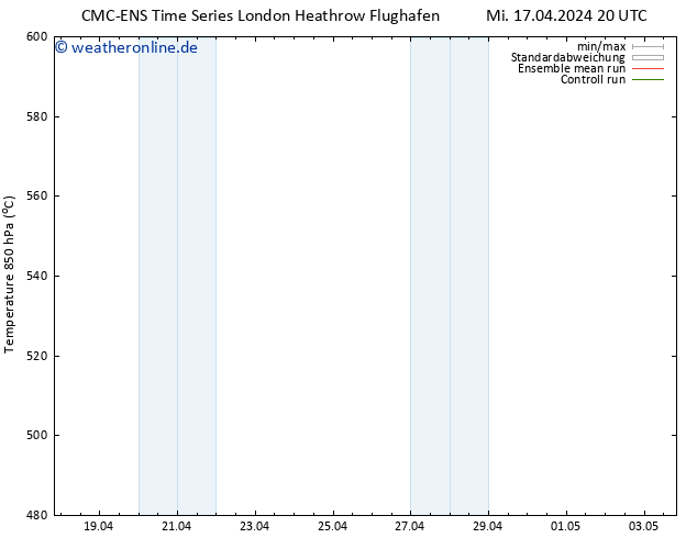 Height 500 hPa CMC TS Do 18.04.2024 20 UTC