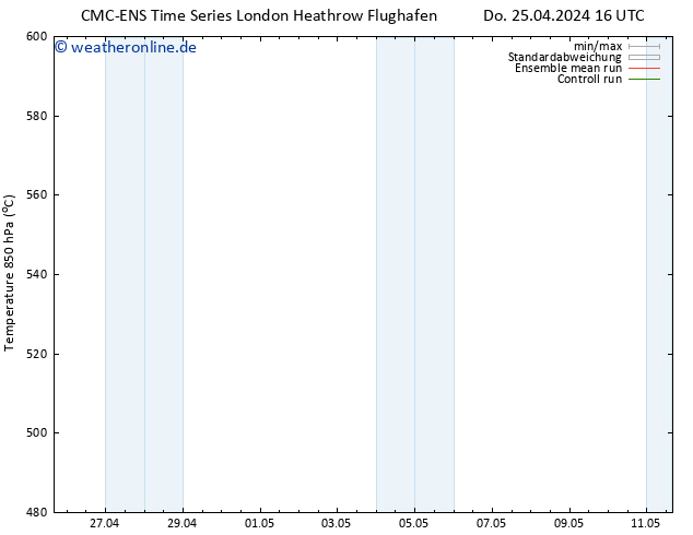 Height 500 hPa CMC TS Mo 29.04.2024 04 UTC