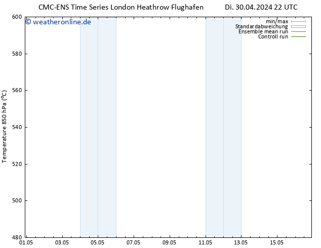 Height 500 hPa CMC TS Mi 01.05.2024 10 UTC