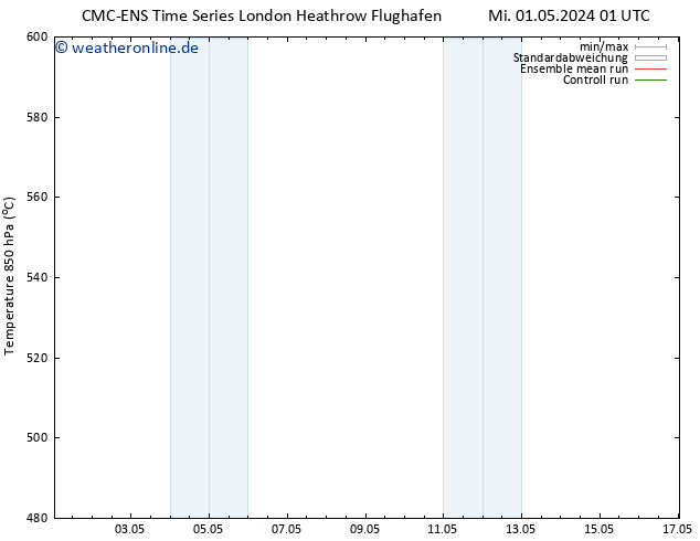 Height 500 hPa CMC TS Mi 01.05.2024 01 UTC