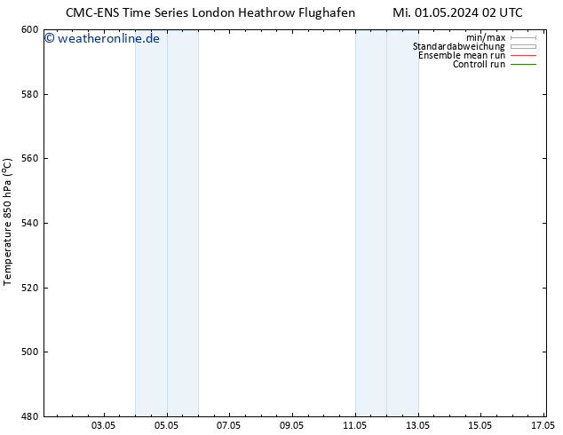 Height 500 hPa CMC TS So 05.05.2024 02 UTC