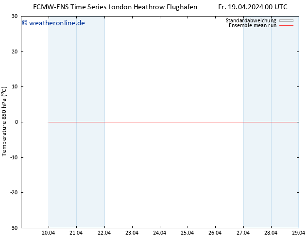 Temp. 850 hPa ECMWFTS Sa 20.04.2024 00 UTC