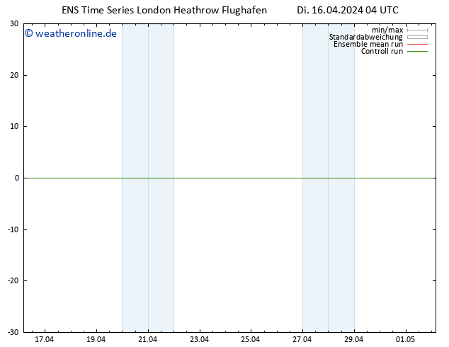 Height 500 hPa GEFS TS Di 16.04.2024 10 UTC