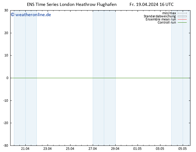 Height 500 hPa GEFS TS Fr 19.04.2024 22 UTC