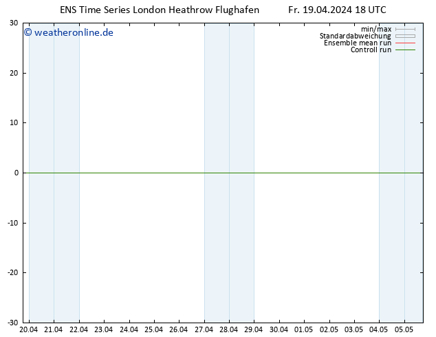 Height 500 hPa GEFS TS Sa 20.04.2024 00 UTC
