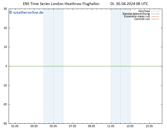 Height 500 hPa GEFS TS Di 30.04.2024 14 UTC