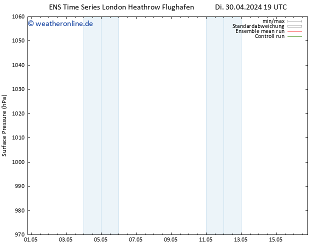 Bodendruck GEFS TS Do 16.05.2024 19 UTC